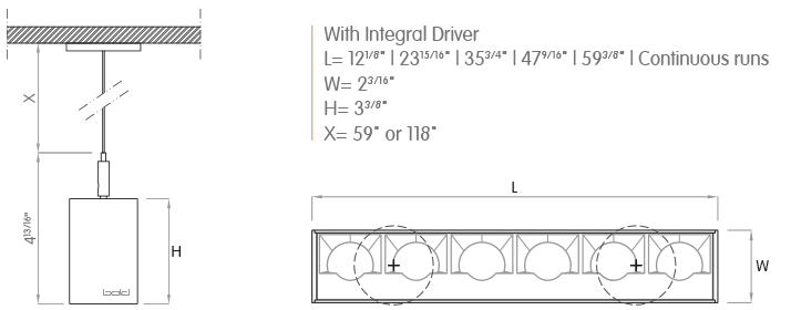 Wallwasher-BIW-P